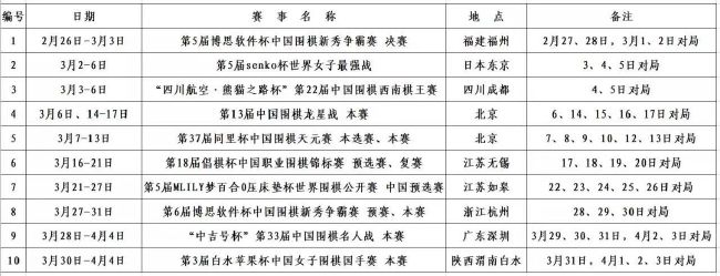 前瞻英超解析：埃弗顿VS纽卡斯尔联时间：2023-12-0803:30埃弗顿目前在14轮联赛过后取得5胜2平7负的战绩，目前以7分(被扣10分)排名英超联赛第18名位置。